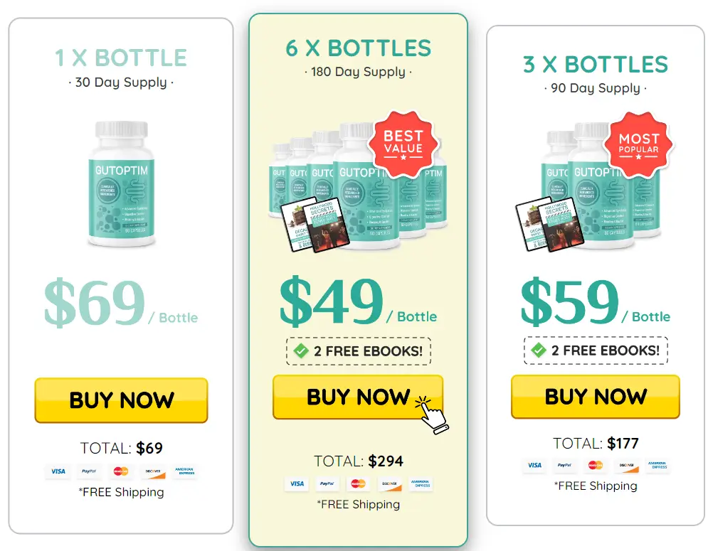 Gutoptim-supplement-Pricing-Options